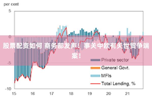 股票配资如何 商务部发声！事关中欧有关世贸争端案！