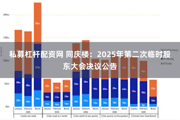 私募杠杆配资网 同庆楼：2025年第二次临时股东大会决议公告