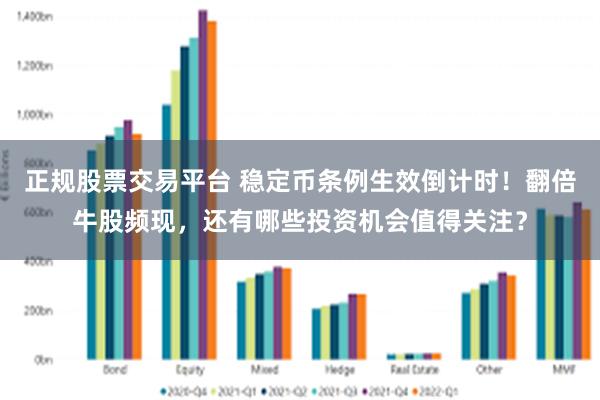 正规股票交易平台 稳定币条例生效倒计时！翻倍牛股频现，还有哪些投资机会值得关注？