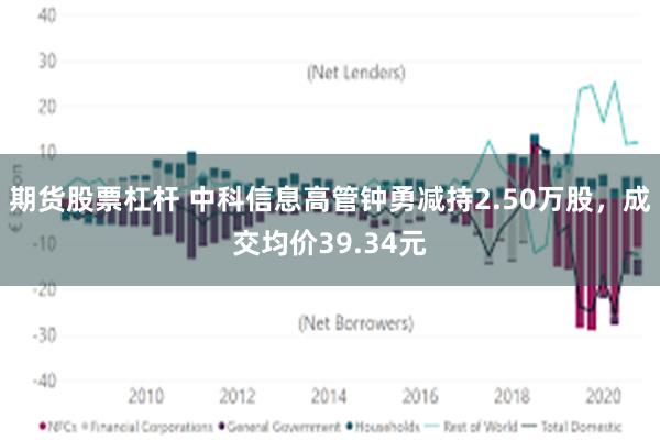 期货股票杠杆 中科信息高管钟勇减持2.50万股，成交均价39.34元