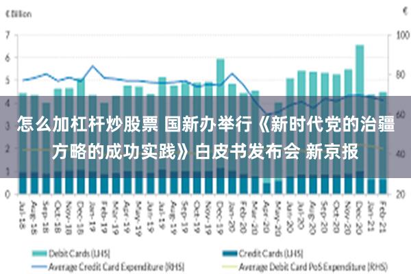 怎么加杠杆炒股票 国新办举行《新时代党的治疆方略的成功实践》白皮书发布会 新京报