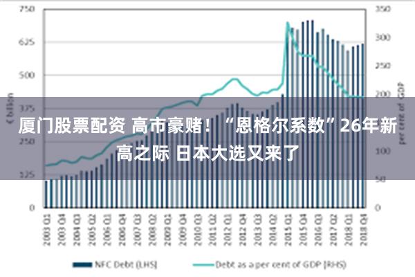 厦门股票配资 高市豪赌！“恩格尔系数”26年新高之际 日本大选又来了