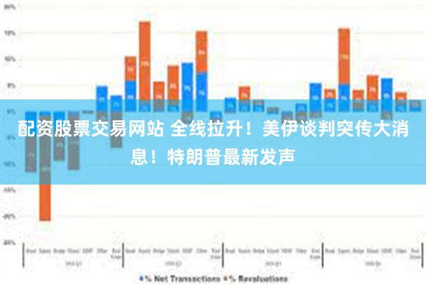 配资股票交易网站 全线拉升！美伊谈判突传大消息！特朗普最新发声