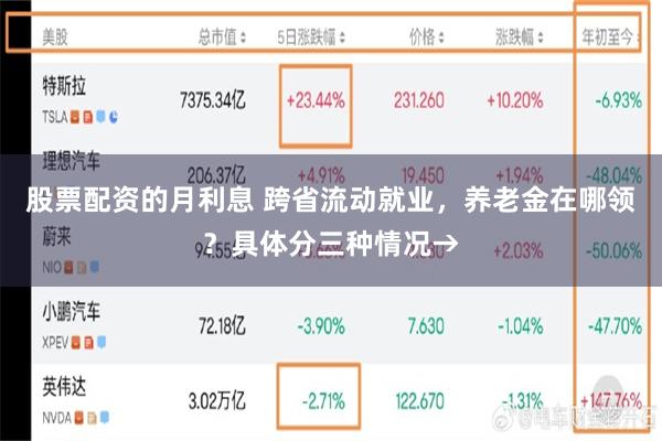 股票配资的月利息 跨省流动就业，养老金在哪领？具体分三种情况→