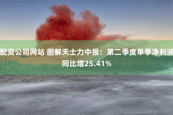 配资公司网站 图解天士力中报：第二季度单季净利润同比增25.41%
