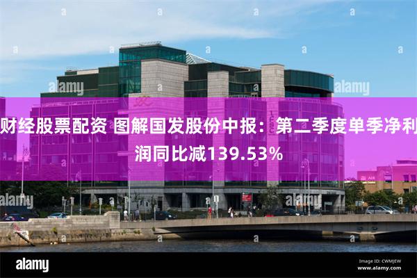 财经股票配资 图解国发股份中报：第二季度单季净利润同比减139.53%