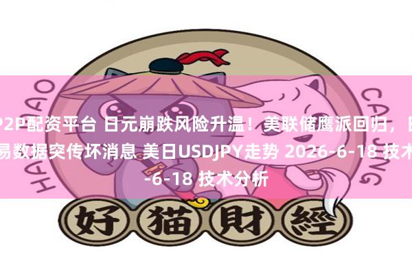 P2P配资平台 日元崩跌风险升温！美联储鹰派回归，日本贸易数据突传坏消息 美日USDJPY走势 2026-6-18 技术分析