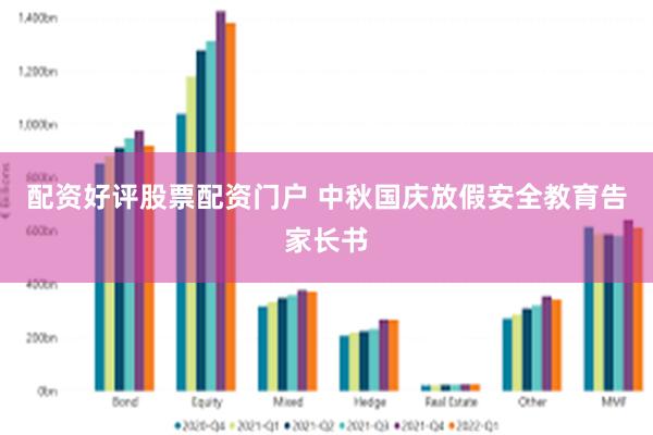 配资好评股票配资门户 中秋国庆放假安全教育告家长书