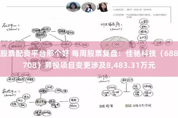 股票配资平台那个好 每周股票复盘：佳驰科技（688708）募投项目变更涉及8,483.31万元