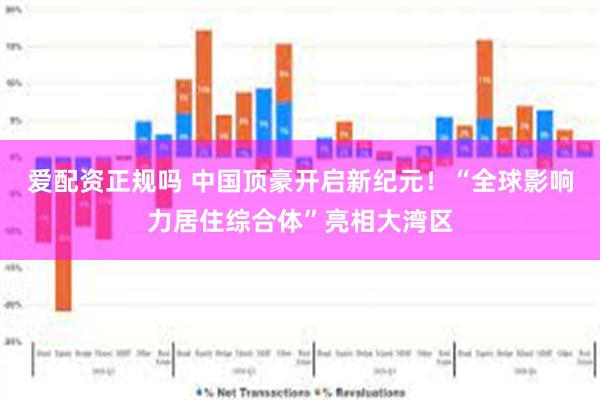爱配资正规吗 中国顶豪开启新纪元！“全球影响力居住综合体”亮相大湾区