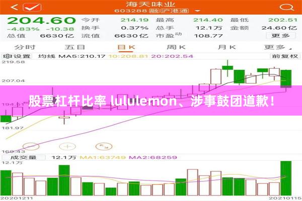 股票杠杆比率 lululemon、涉事鼓团道歉！