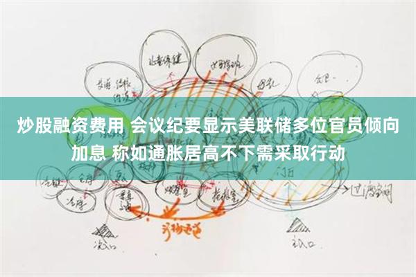炒股融资费用 会议纪要显示美联储多位官员倾向加息 称如通胀居高不下需采取行动
