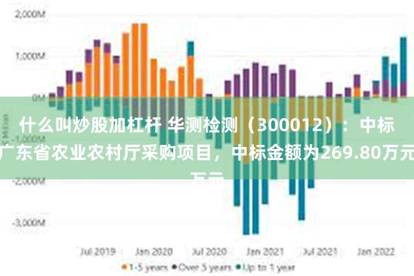 什么叫炒股加杠杆 华测检测（300012）：中标广东省农业农村厅采购项目，中标金额为269.80万元