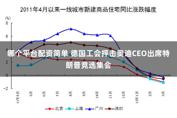 哪个平台配资简单 德国工会抨击奥迪CEO出席特朗普竞选集会